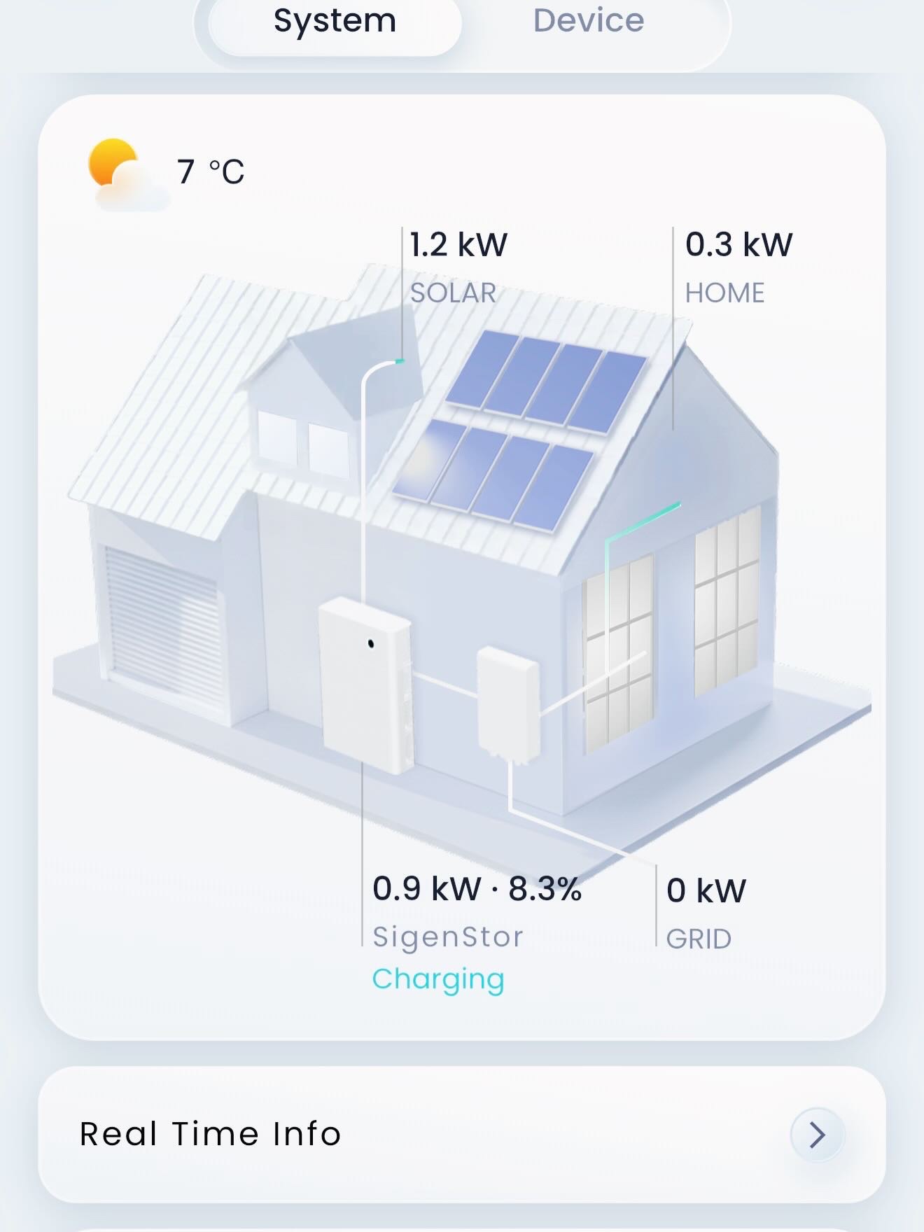 Solar Panels & Planning Permission UK [2026]